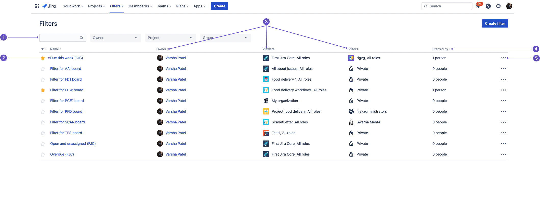 Filters page with labelling for actions