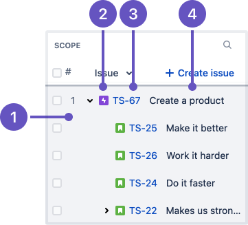 A brief overview of how Advanced Roadmaps in Jira Software Cloud displays your issue data