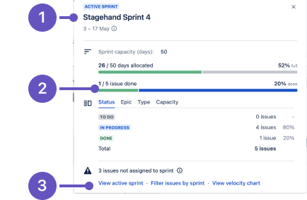 The Sprint Flyout Window that breaks down capacity on your Advanced Roadmaps for Jira Software Cloud timeline