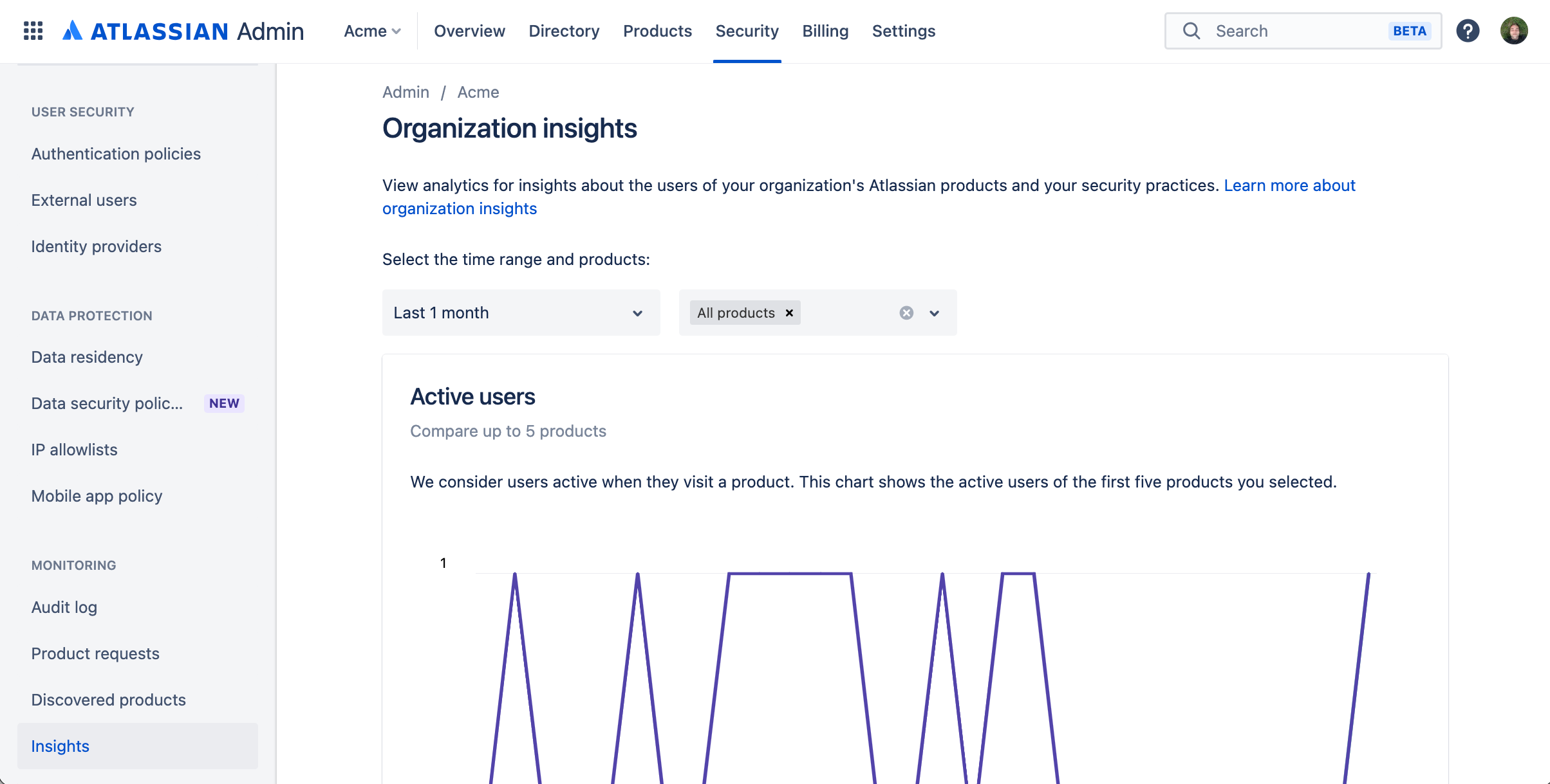 Sample page that is available with Atlassian Access subscription