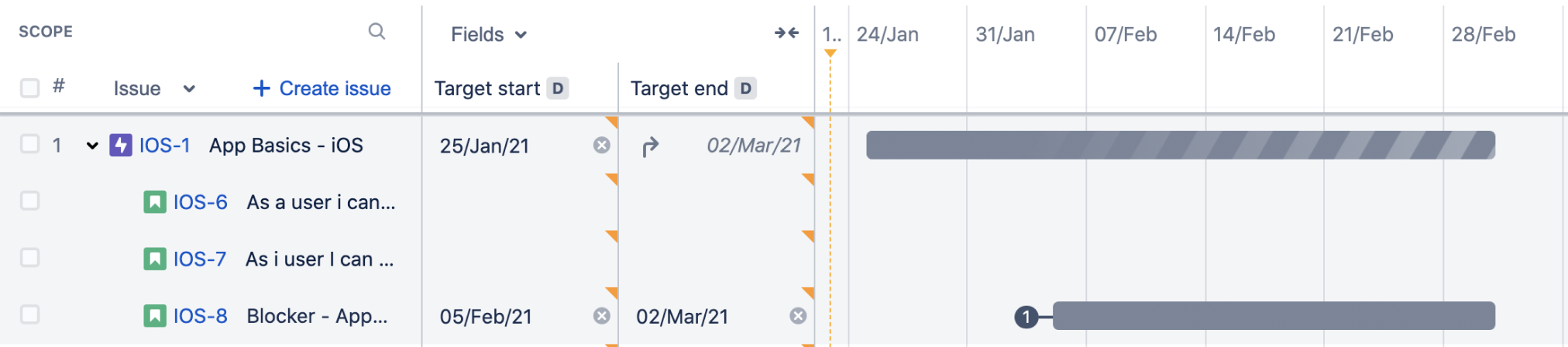 An example of a partial rollup date in Advanced Roadmaps for Jira Software Cloud