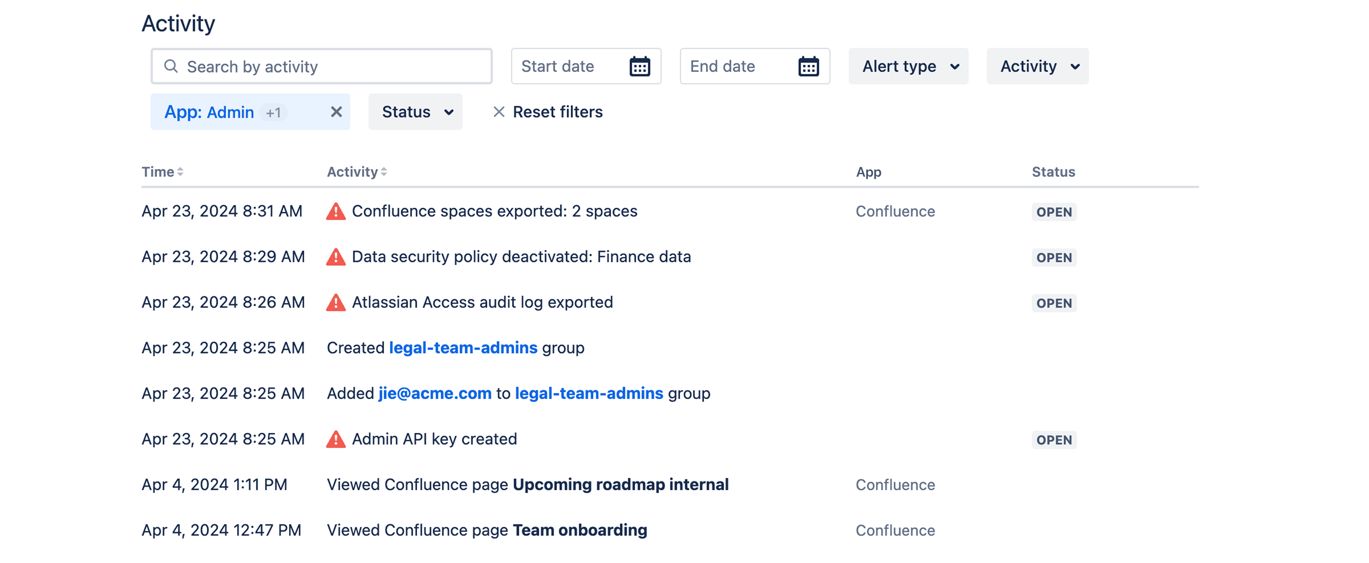 Actor profile activity table with alerts and audit log events