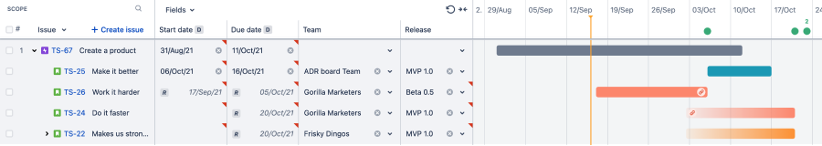 Schedule by releases in Advanced Roadmaps for Jira Software Cloud