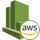 AWS CloudWatch ロゴ