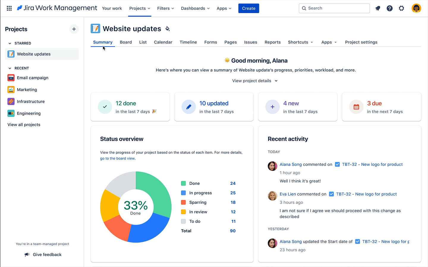 alt="Changing views using the horizontal navigation for their business project."