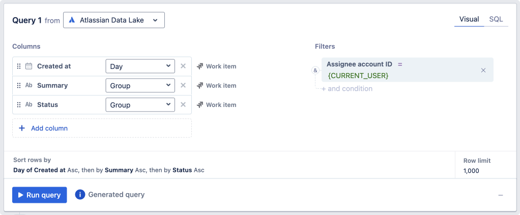 A visual mode query that gets Jira work item data for the current dashboard viewer.