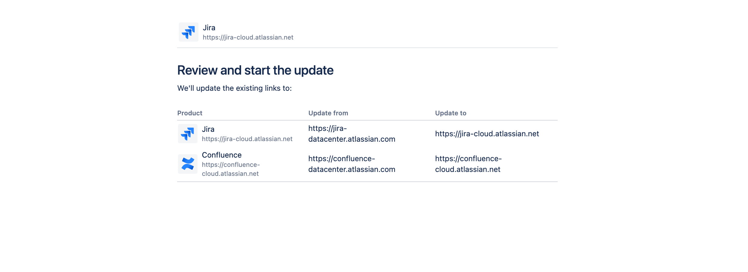 A summary that shows we'll update local links within Jira and outgoing links to Confluence.