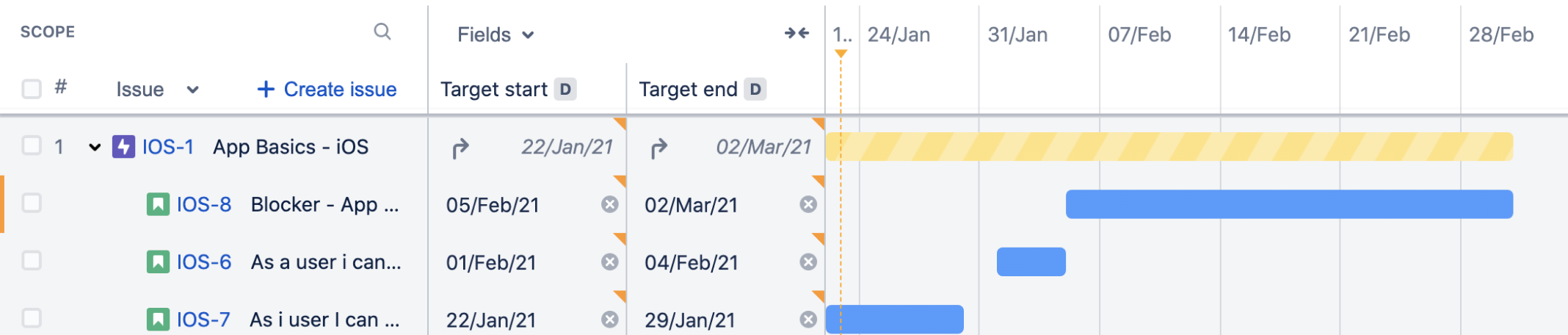 An example of rolled up dates in Advanced Roadmaps for Jira Software Cloud