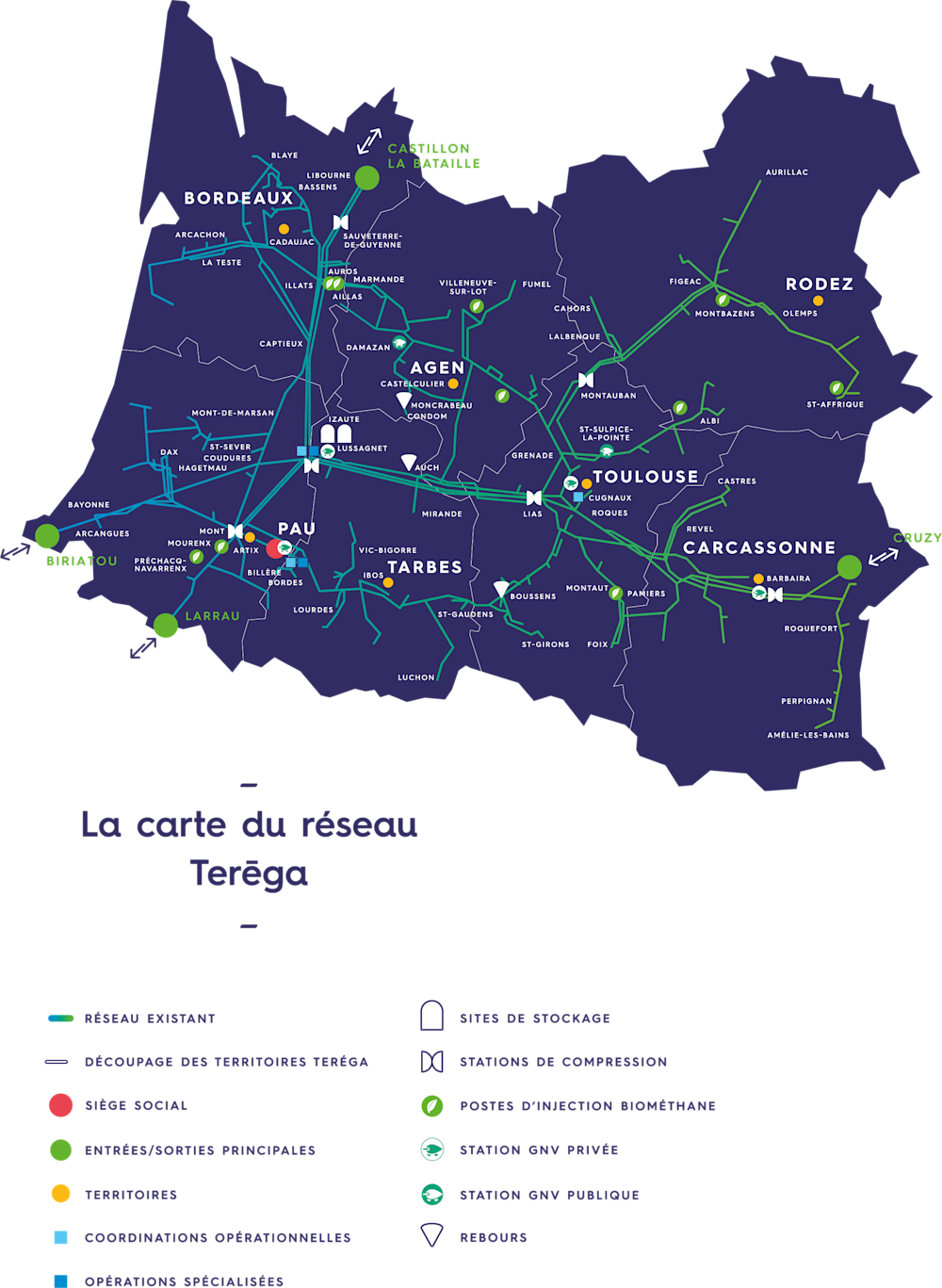 Réseau Teréga pour les producteurs de Biométhane