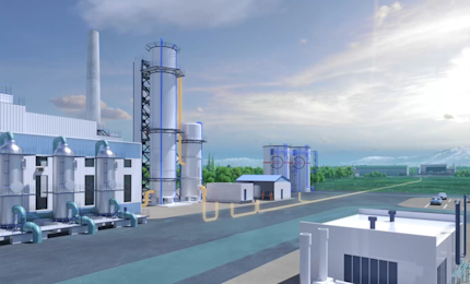 CCUS Zero CO2 objective