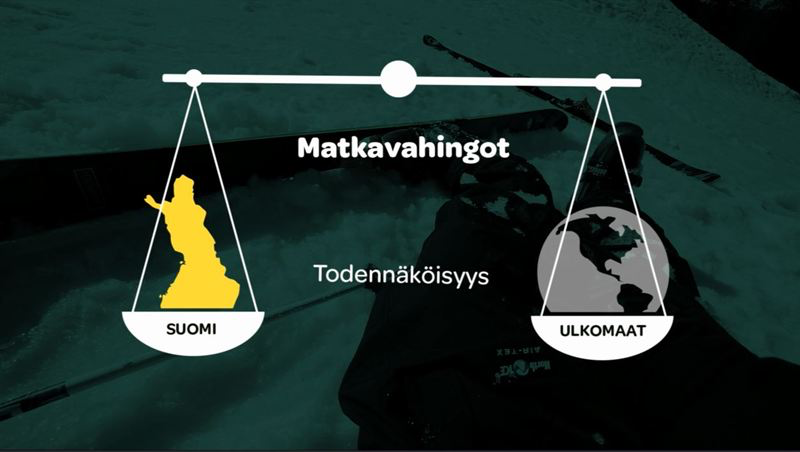 Matkavahinkojen todennäköisyys - vahingon tapahtuu yhtä todennäköisesti Suomessa tai ulkomailla