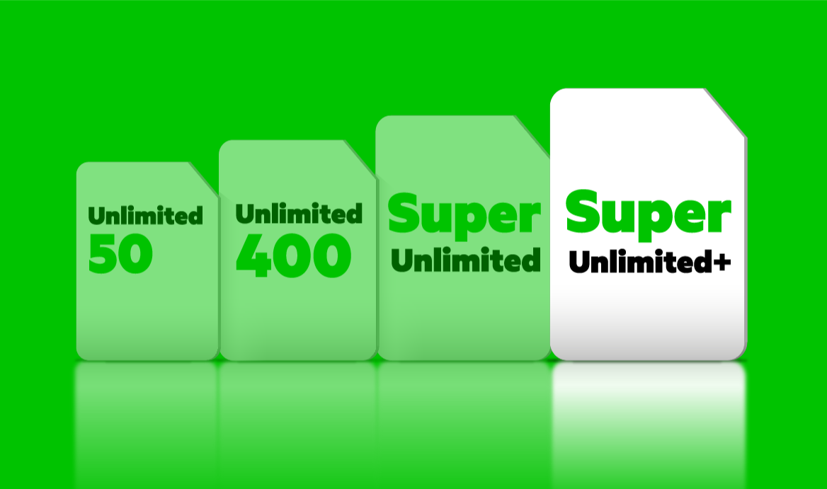4 simkaarten, elk met de naam van een Unlimited abonnement. SuperUnlimited+ is uitgelicht.