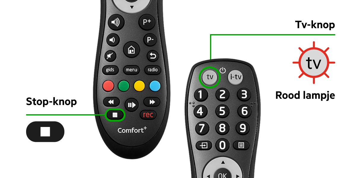 Comfort+ afstandsbediening met de menu-knop en TV-knop omcirkeld.