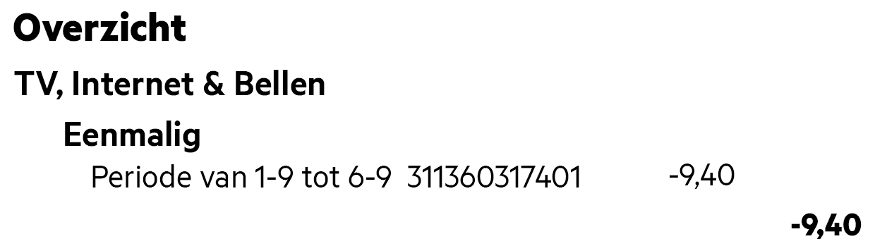 Factuur met correctie abonnementskosten in de periode 1-9 tot 6-9. De totale correctie is 9,40.