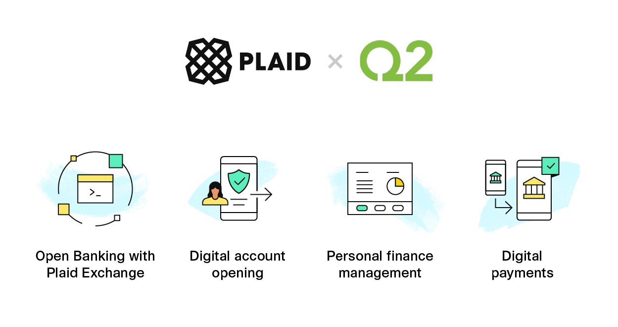 Plaid - Q2 graphic