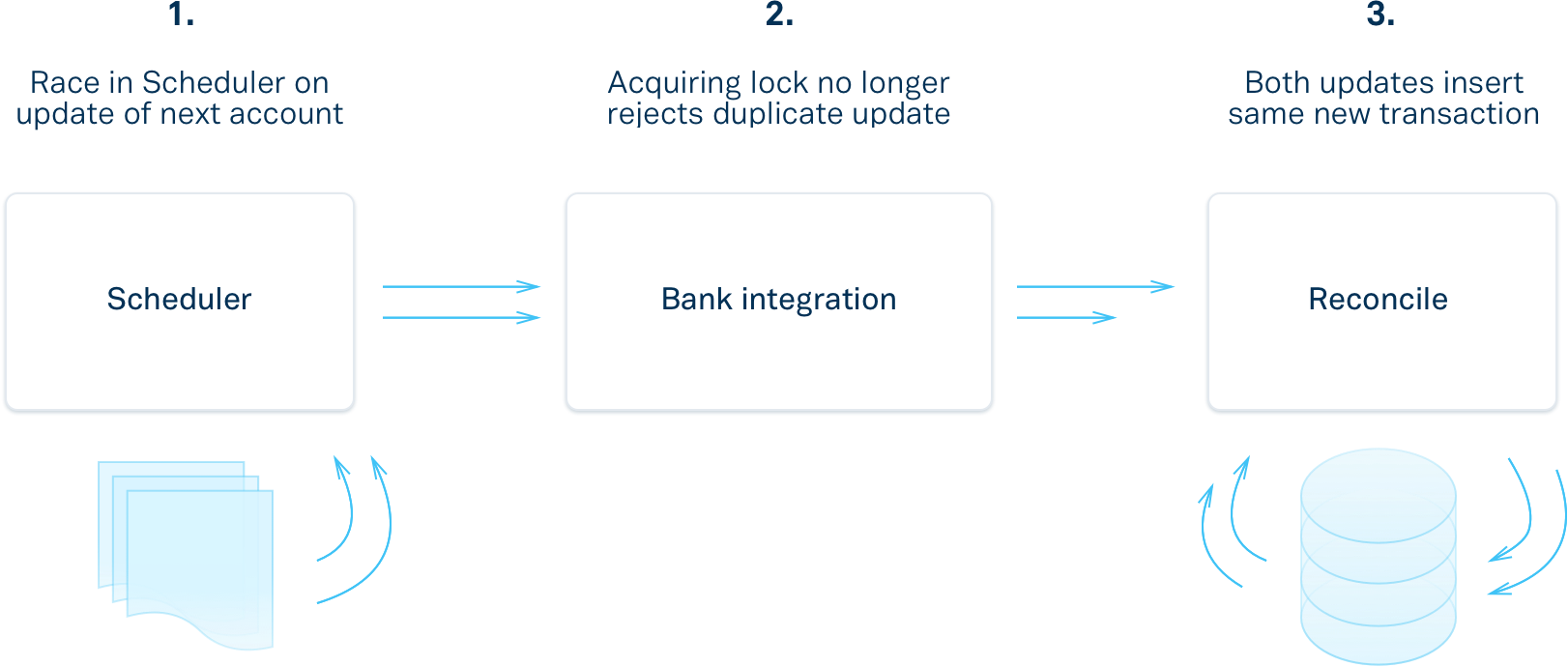diagram.png