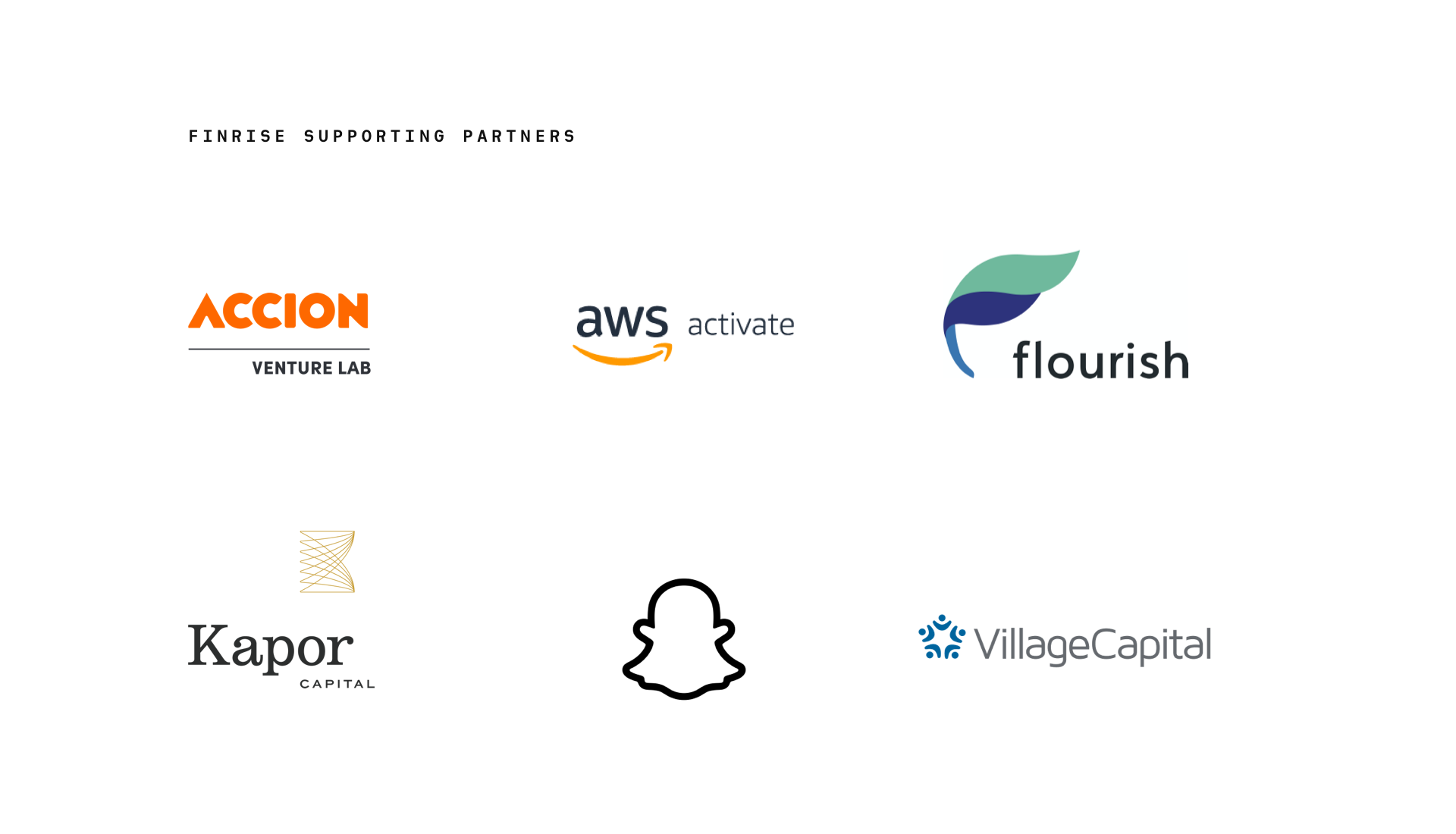 Logos of FinRise. supporting partners