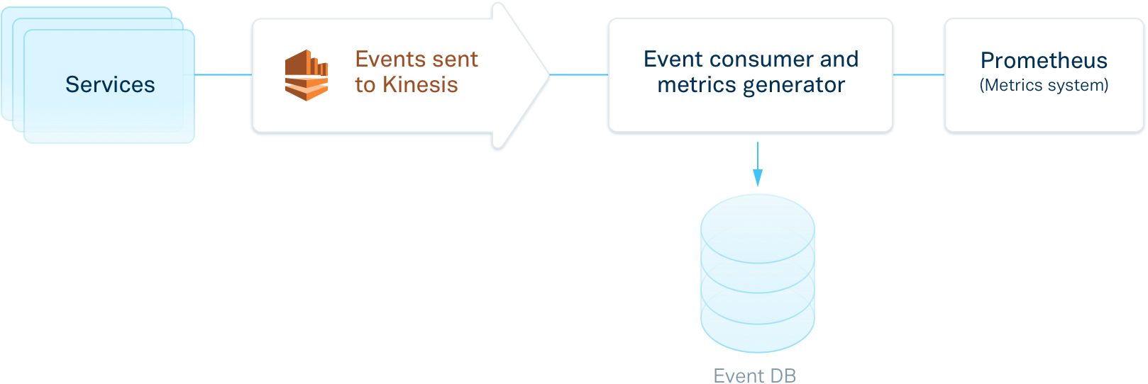 Diagram-2.png
