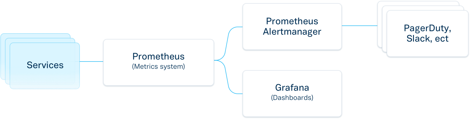 Diagram-1.png