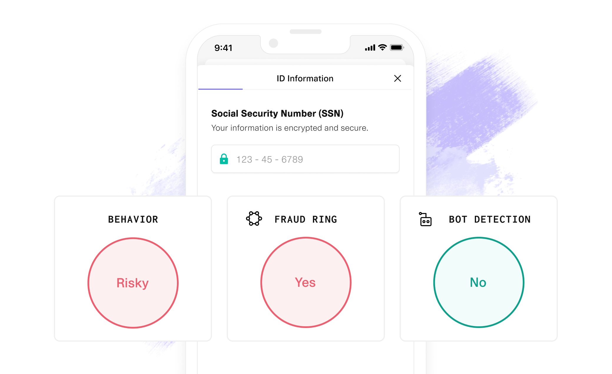 IDV behavioral