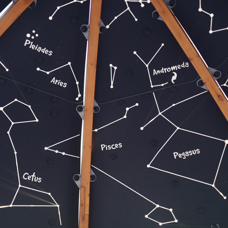 Play Planetarium tähtikuvio Play Planetariumissa voi ihailla tähtitaivasta vaikka keskellä päivää
