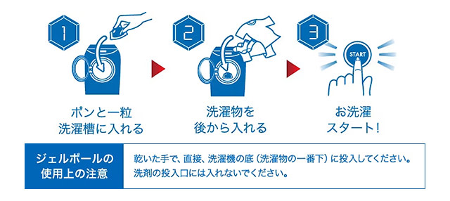 ジェルボールの使い方