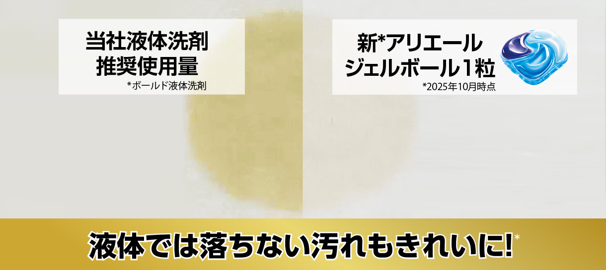 液体では落ちない汚れもキレイに!
