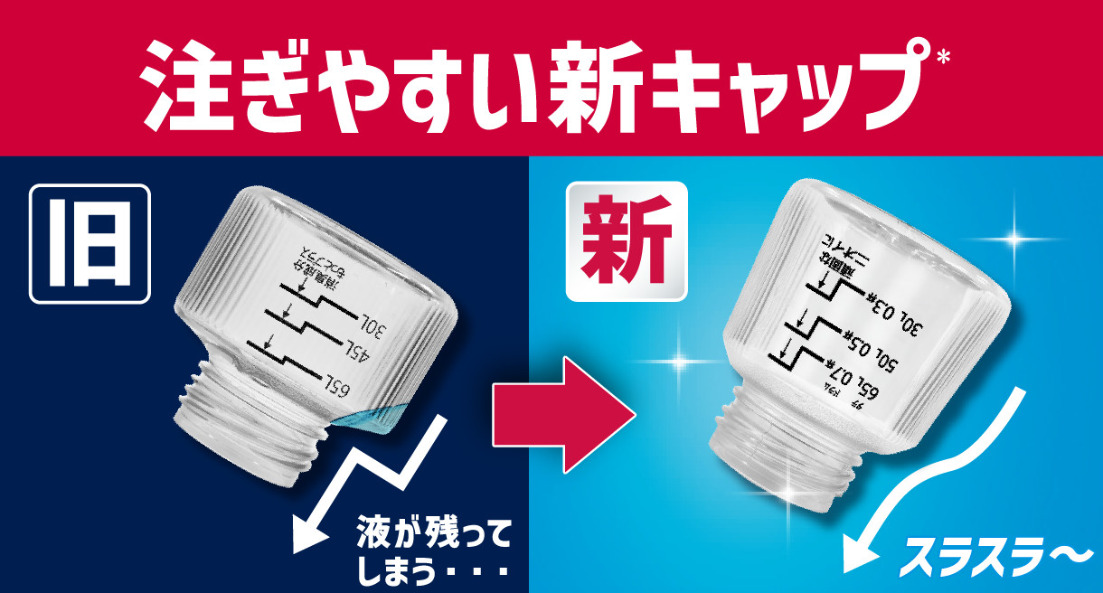 10年ぶりの大進化 注ぎやすい新キャップ
