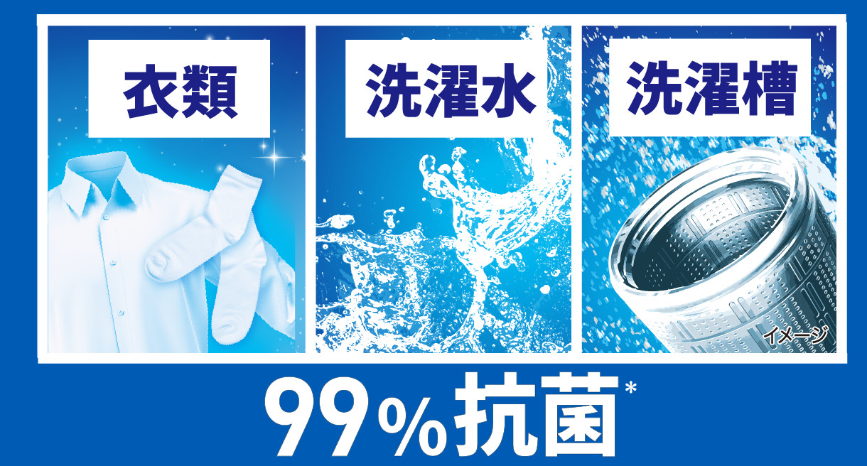 衣類・洗濯水・洗濯槽まで 99%まるごと抗菌*