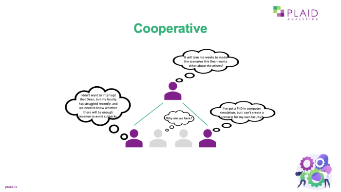 
        Blog Post Media - Is Enrollment Forecasting Cooperative or Collaborative?
      