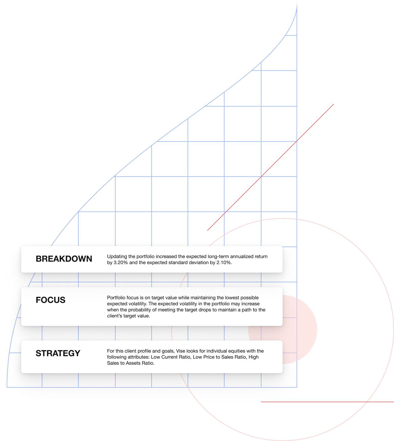Feature 4 placeholder