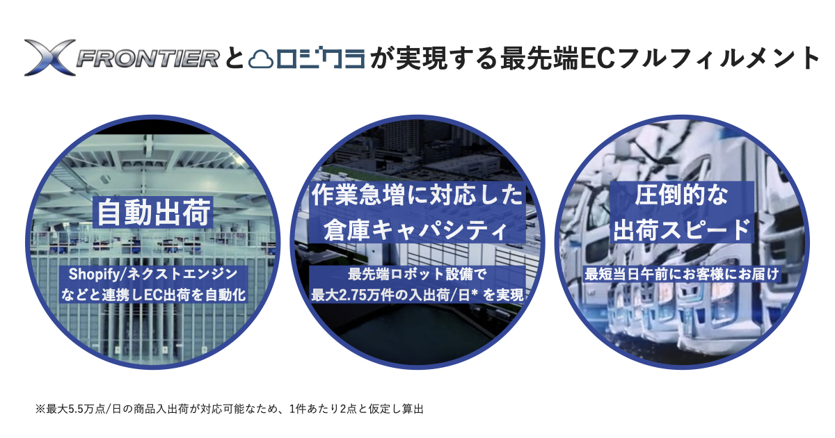 佐川グローバルロジスティクスとロジクラが、ECフルフィルメントサービス「XTORM」を共同で開始