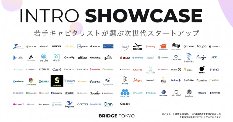 若手キャピタリストが選ぶ次世代スタートアップ106社にロジクラがノミネートされました