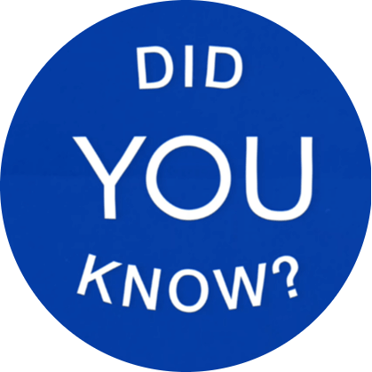 Did you know?