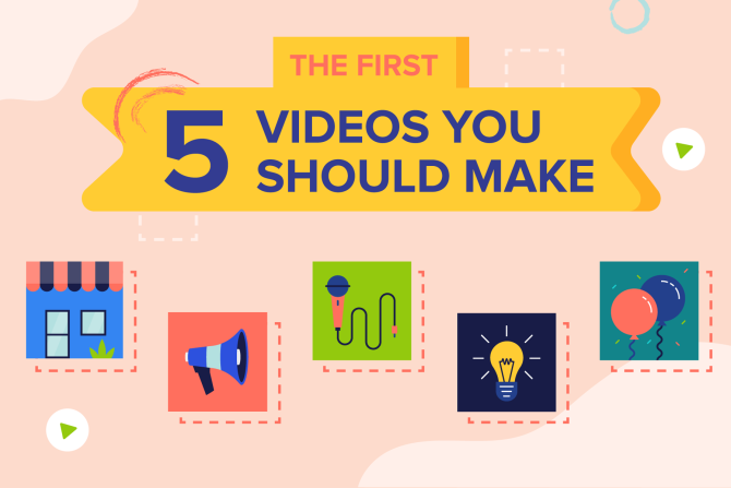 Getting Started: The First 5 Marketing Videos You Should Make
