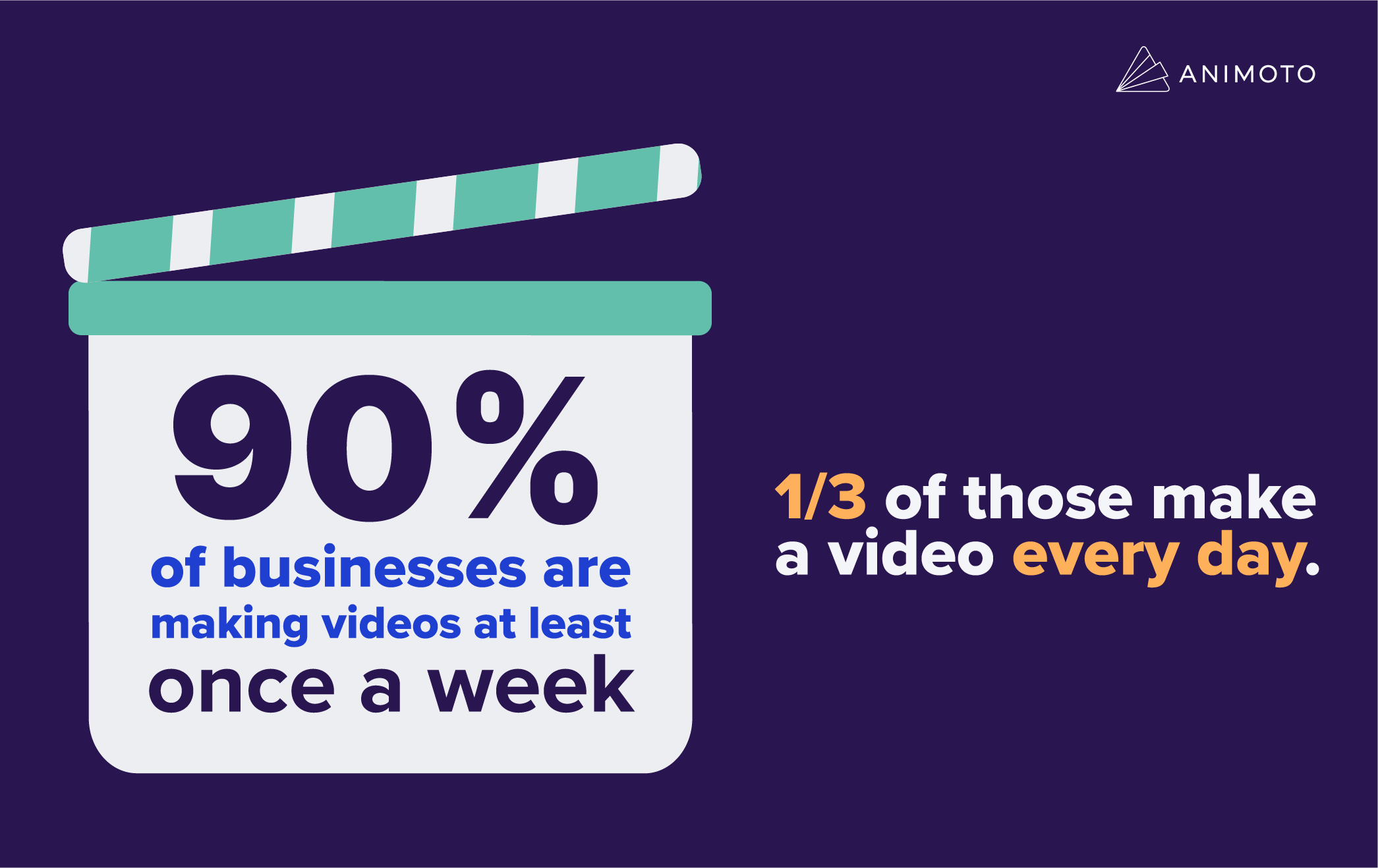 top-video-trends-business-1