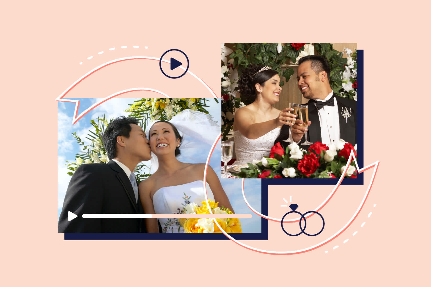 29 Easy Wedding Video Ideas (Plus Templates) - Animoto