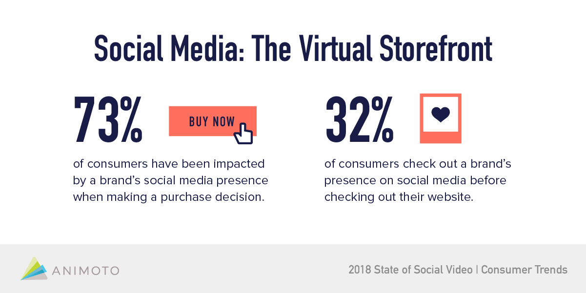 social-media-virtual-storefront