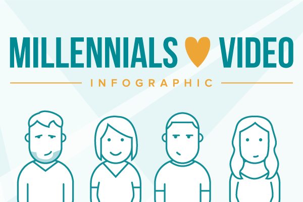 Millennials Love Video (And Why You Should Too) [Infographic]