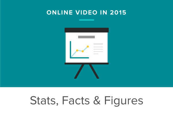 Online Video in 2015: Stats, Facts, and Figures