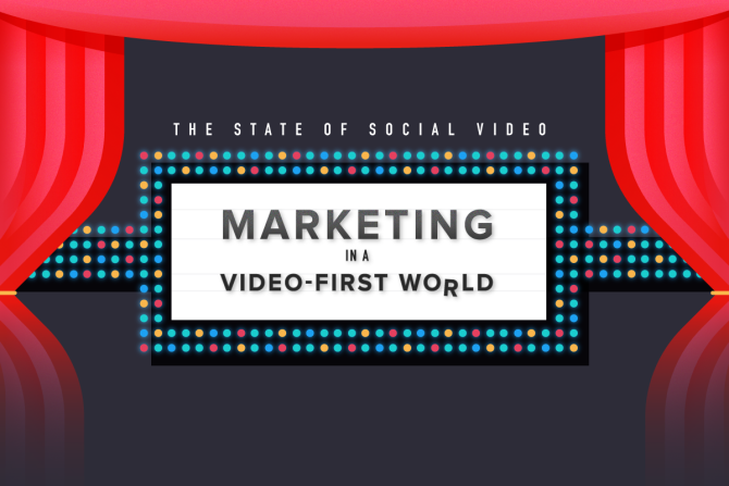 The State of Social Video: Marketing in a Video-First World [Infographic]