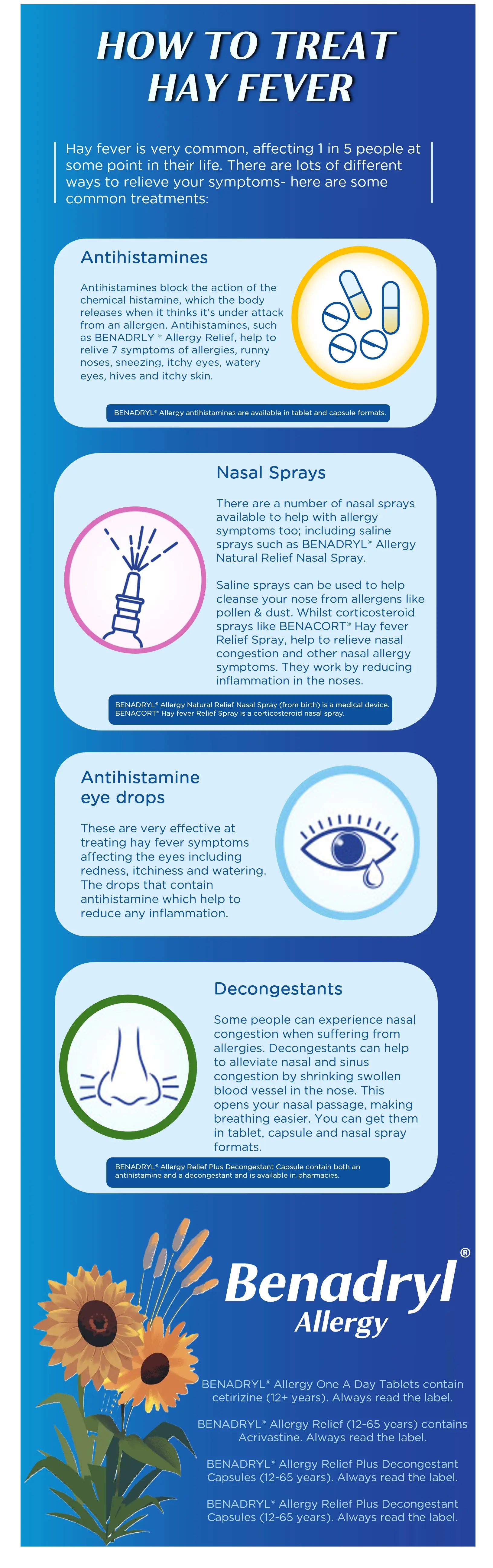 Mould Infographic