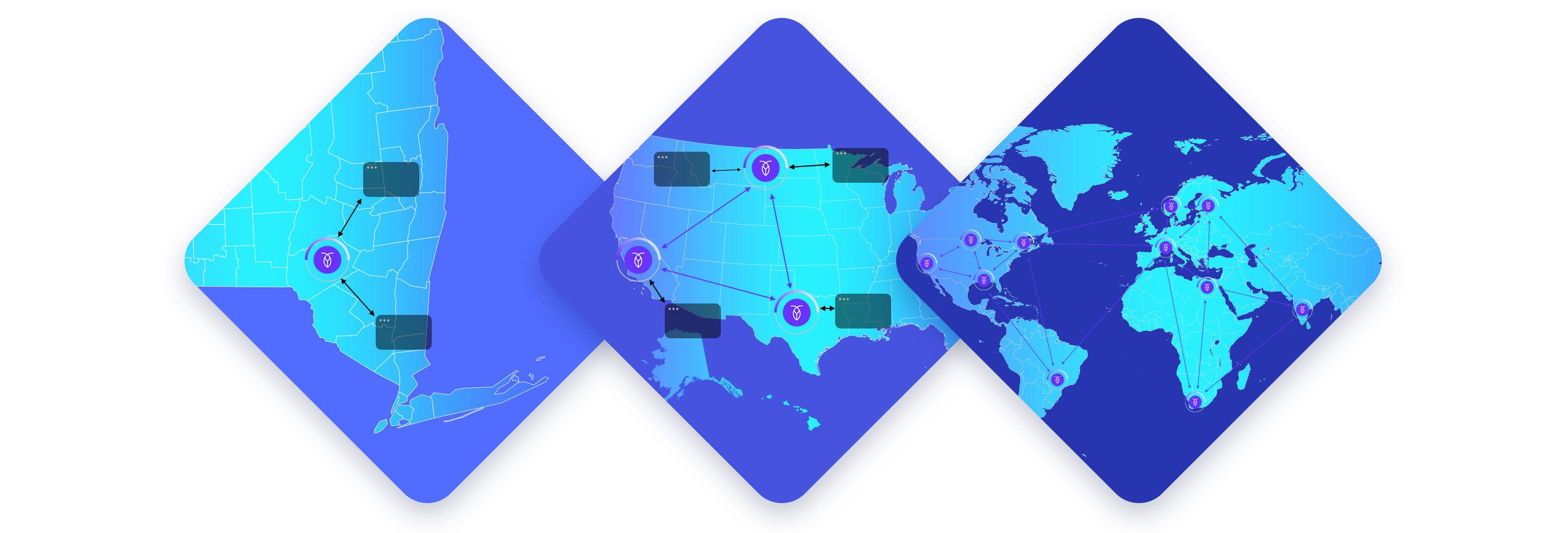 Postgis geometry