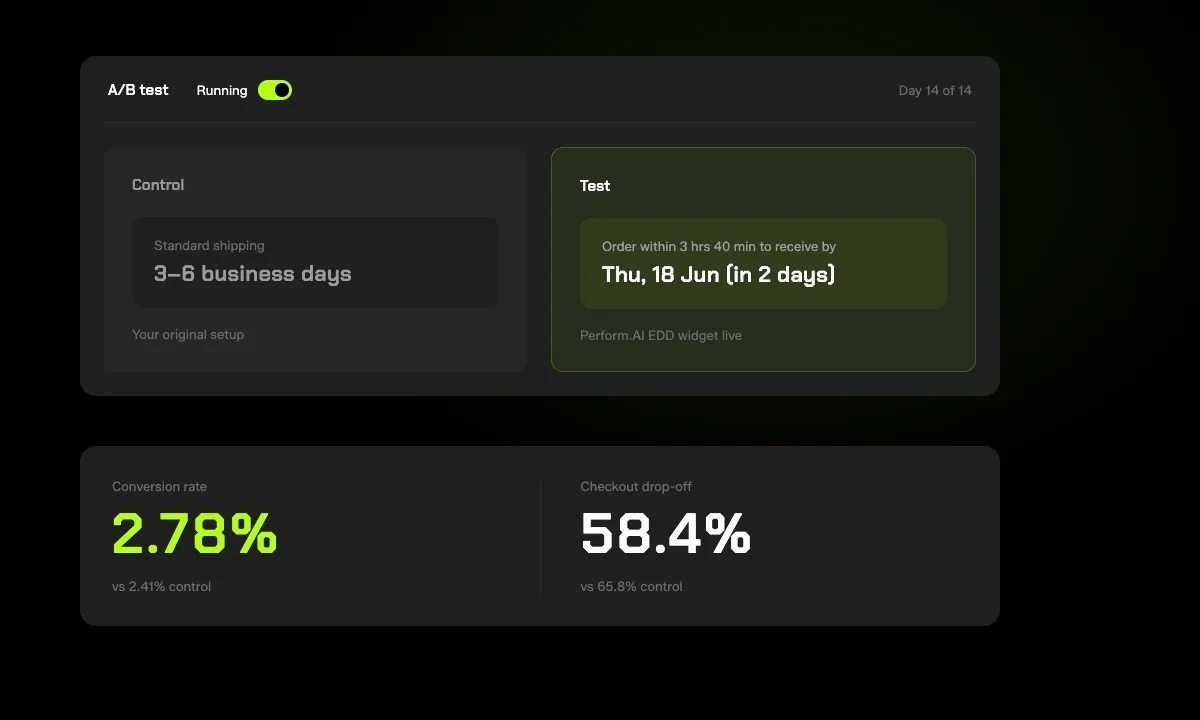 Checkout A/B test