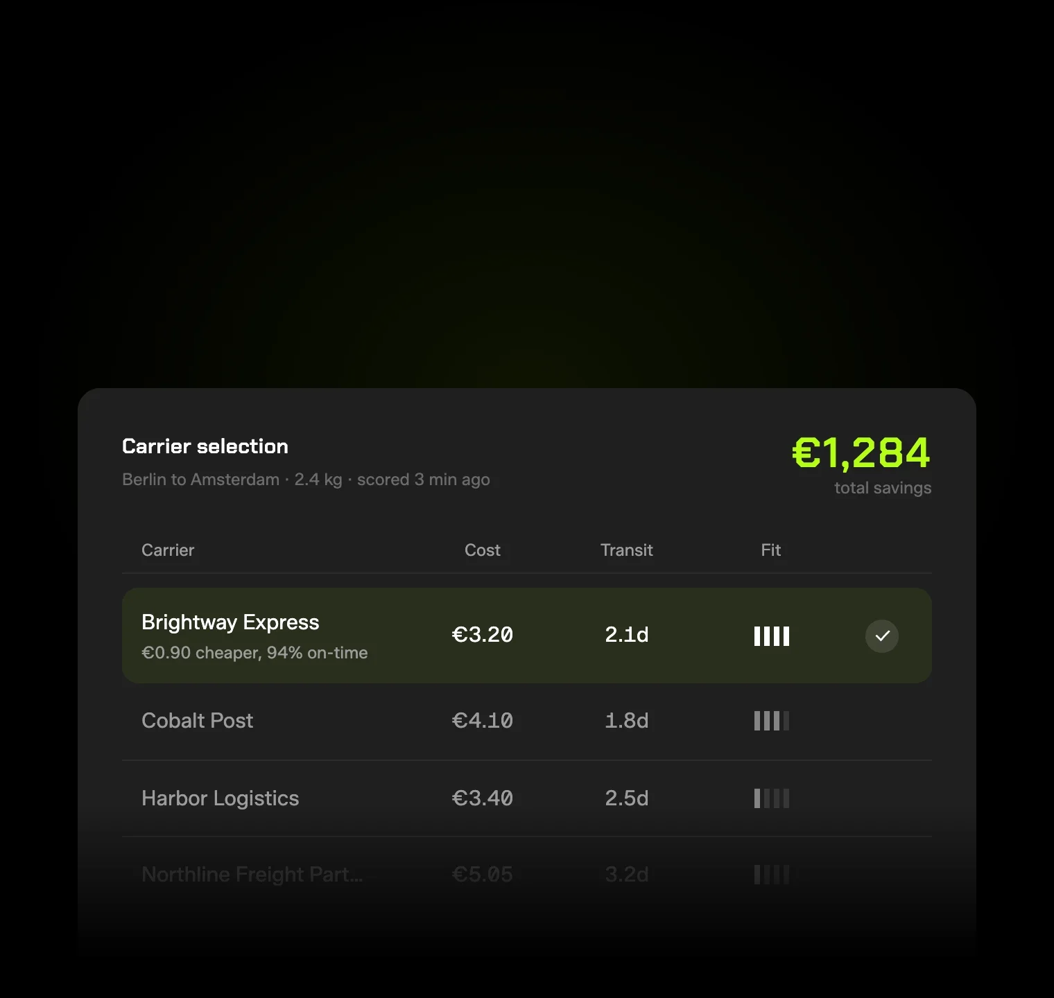 Logistics feature 02