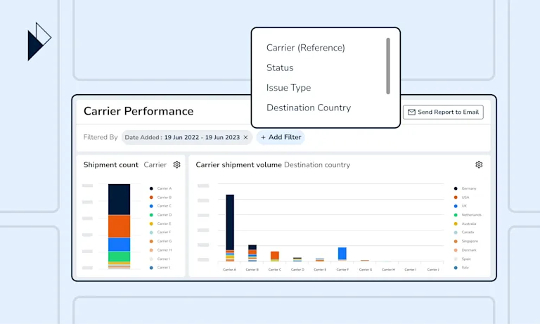 Parcel Perform ANALYZE Report on Carrier Performance with various charts that help compare and assess carriers' delivery KPIs
