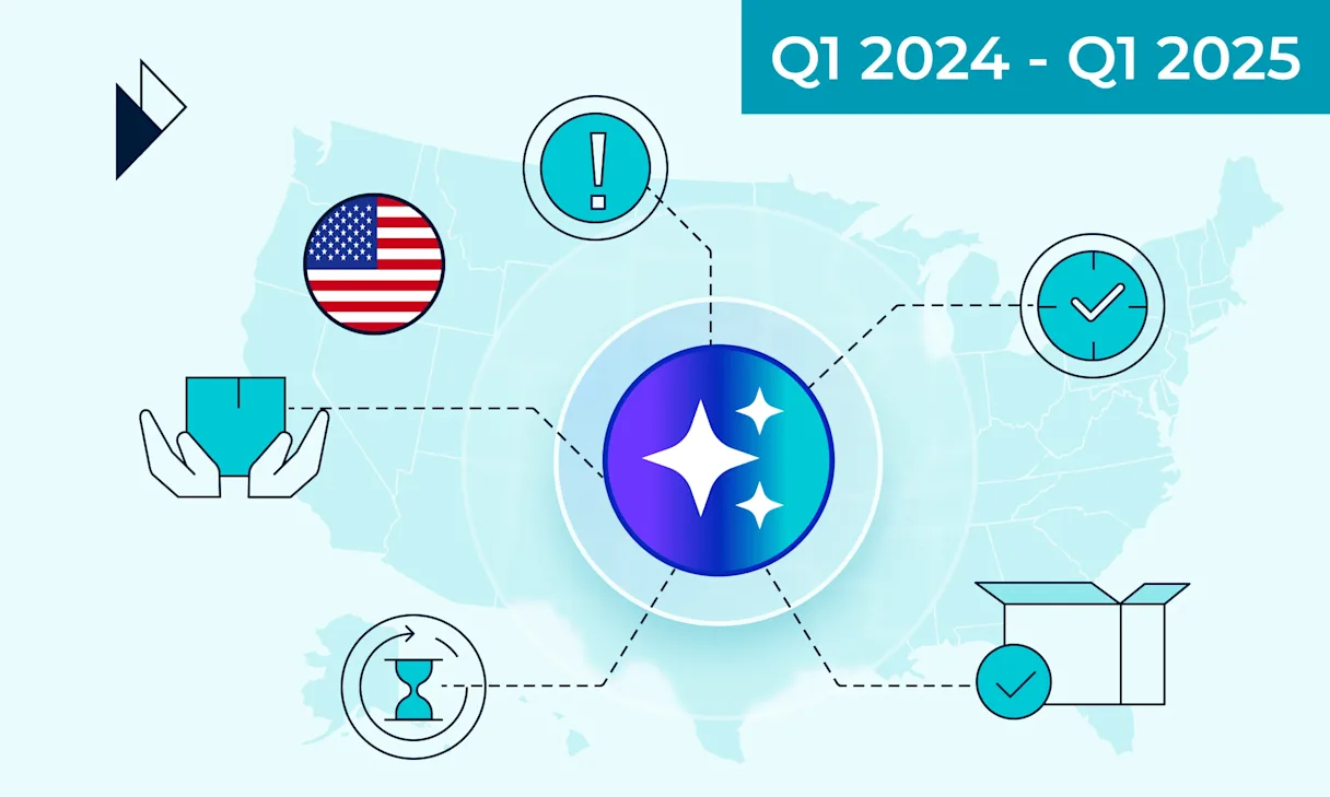 The Delivery Landscape in the United States from Q1/2024 – Q1/2025