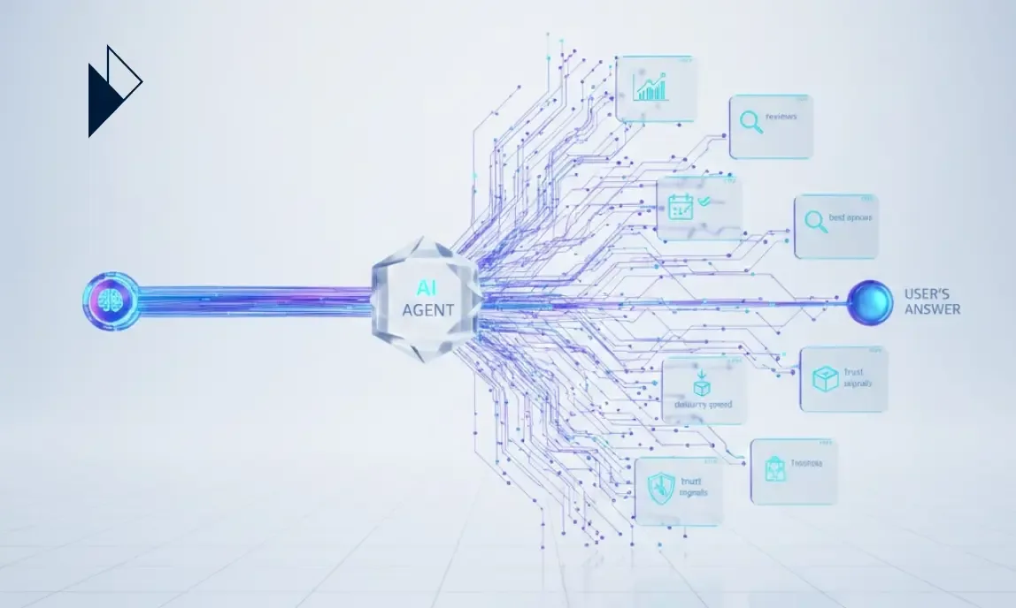 The Fan-Out Effect: Why One User Prompt Triggers 50 AI Searches