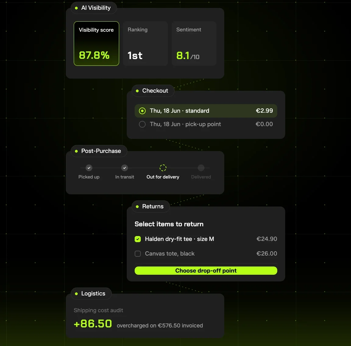 footer-one-platform-1152x1136