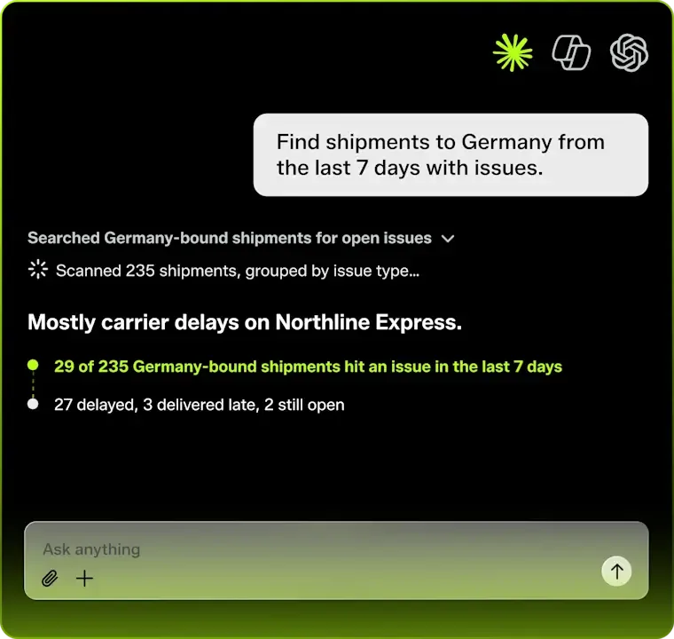 MCP analyze problem shipments